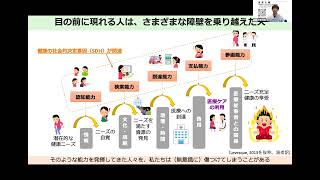 西岡大輔．私たちは健康格差対策の味方か？敵か？ー日本プライマリ・ケア連合学会　第１７回若手医師のための家庭医療学冬期セミナー全体講演ー