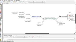 Using FreeMind to Manage Your Plexus Business