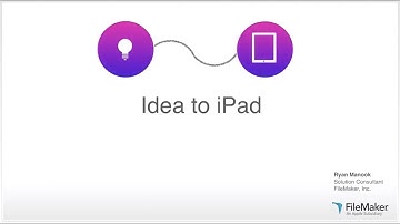 Idea to iPad Survey Non-Profit