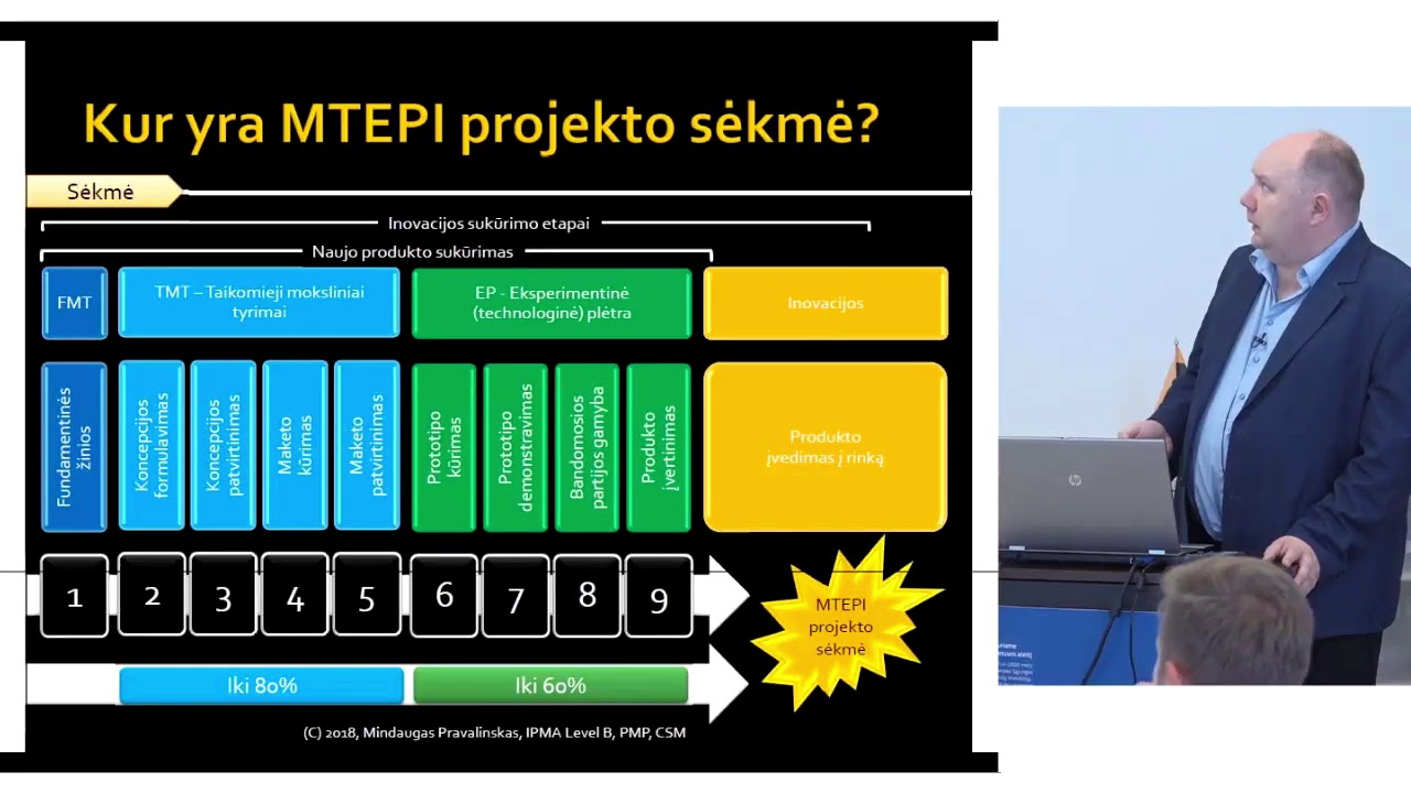 kas yra kvotų sistema tarptautinėje prekyboje