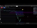 FSD-X ORB PRO Weekly Recap (3–1 Week + Apex Eval Giveaway)