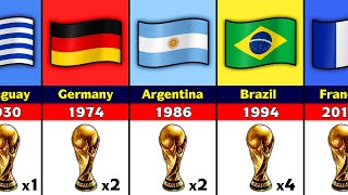 All FIFA World Cup Winners. screenshot 2