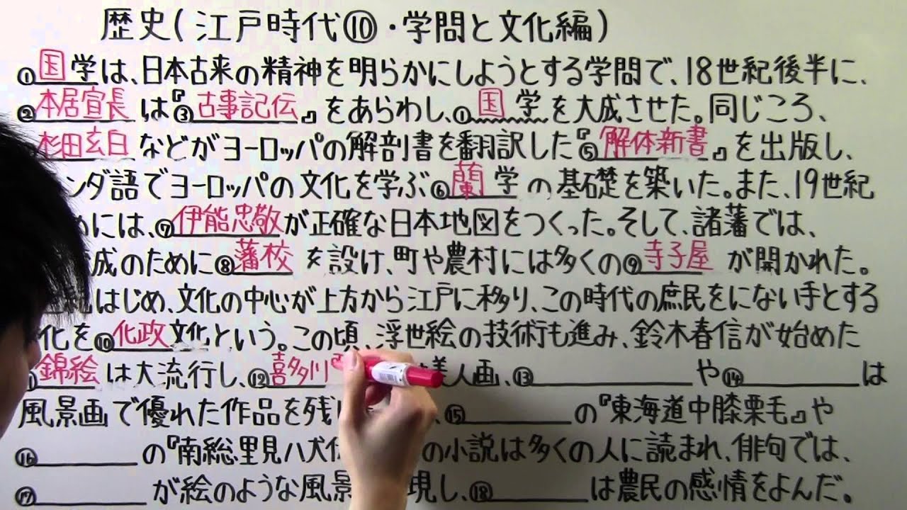 社会 歴史 ４８ 江戸時代 学問と文化編 Youtube