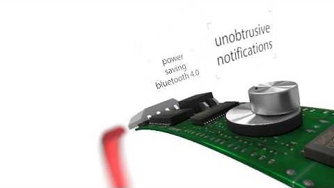 swaLoop - forgot to drink? nevermore!