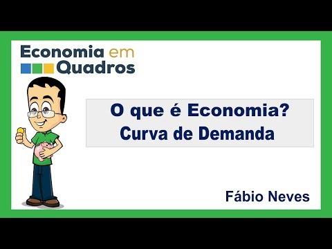 Vídeo: O que os economistas podem prever ao criar uma curva de demanda quando uma curva de demanda seria útil?