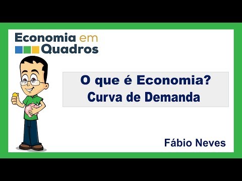 Vídeo: O que a curva de demanda ilustra?