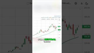 How This Options Expert Screens for High-Probability Spread Trades, Step-by-Step