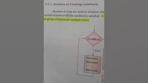 12th computer science chapter 6 iteration or looping constructs