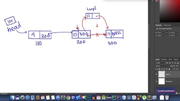 Linked List 6 - Insert node in a Sorted Order (Bangla | বাংলা)