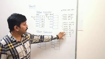 An ALP to move data block of 5 bytes from source memory location to destination memory location