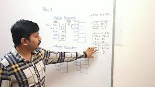 An ALP to move data block of 5 bytes from source memory location to destination memory location