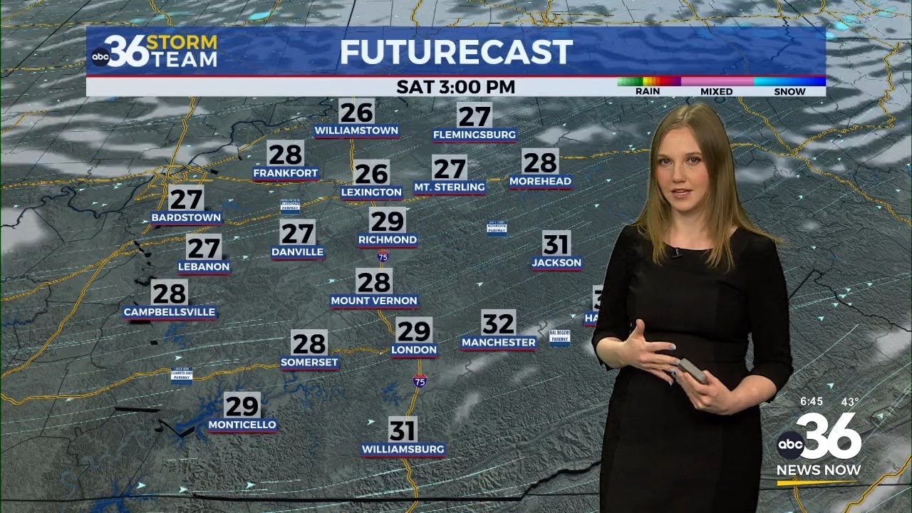 Big weather change up occurring Wednesday afternoon
