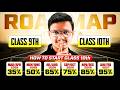 Class 9 to 10th Complete Roadmap 2026 | How to Start Class 10th for 95% in Board Exam | Study Plan