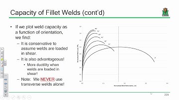 CE 414 Lecture 22: Analysis of Fillet Welds (2020.03.04)