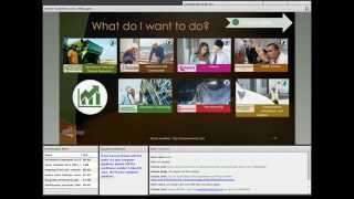 Get Ready for Your Career Transition! Webinar September 2, 2015