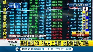 國際油價崩盤美國股市暴跌崩盤 台股今開盤剉咧等 金管會:必要時採穩定措施｜記者 李仁文｜【LIVE大現場】20200310｜三立新聞台