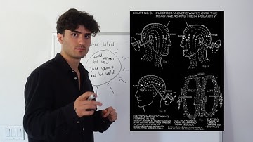 How to OUTSMART The Game of “Reality”