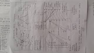 Mr402 SOFT COMPUTING TECHNIQUES MODULE 6 Baby V