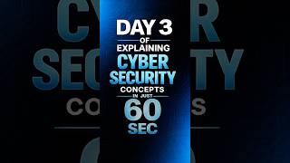 Day 3 of Cybersecurity in 60 seconds - DDOS attack explained #shorts #cybermindspace #viral #trend