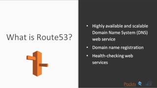 AWS Certified Solutions Architect –Associate Tutorial - Step 3 : Route53 and DNS | packtpub.com