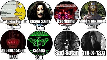 Elk internetmysterie dat nog onopgelost is, verklaard