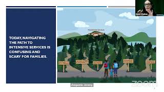 Blueprint for Transformation: The future of Children's Behavioral Health in Illinois
