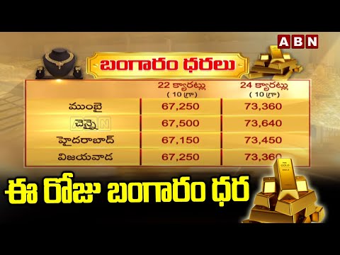 Today Gold Rate : ఈ రోజు బంగారం ధర | ABN Telugu - ABNTELUGUTV