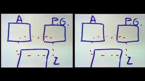 Module 9:  Case Study - Cummins, Inc: Cummins Practice Areas of Particular Interest - Lecture 4 of 5