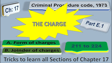 Chapter 17 Tricks to learn all Sections of Ch 17