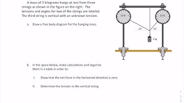 Static Equilibrium part 2
