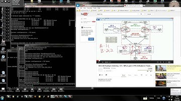 Build GNS3 CCIE lab Part 6