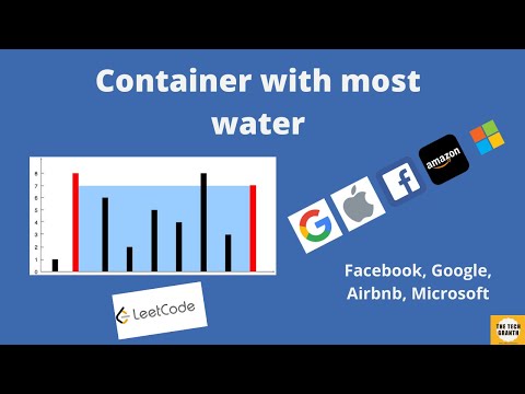 Leetcode 11 | Container With Most Water | Simple 2 Pointer Approach (Java Solution)