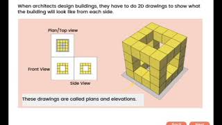 Plans and Elevations Interactive Maths Lesson and Activities