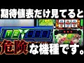 【打つ前に見て！】今作もハラキリドライブに設定差はあるのか！？11月新台革命機ヴァルヴレイヴ2の狙い目を徹底解説します。