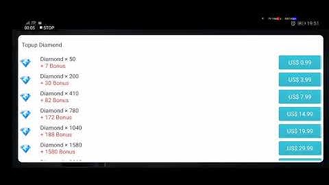 Top up Issue - Contra Returns