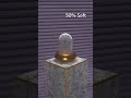 0% vs 100% Soft Ring Simulation | 3DCG Soft Physics Simulation