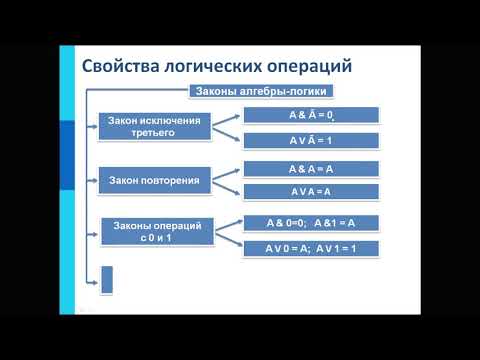 8 класс -