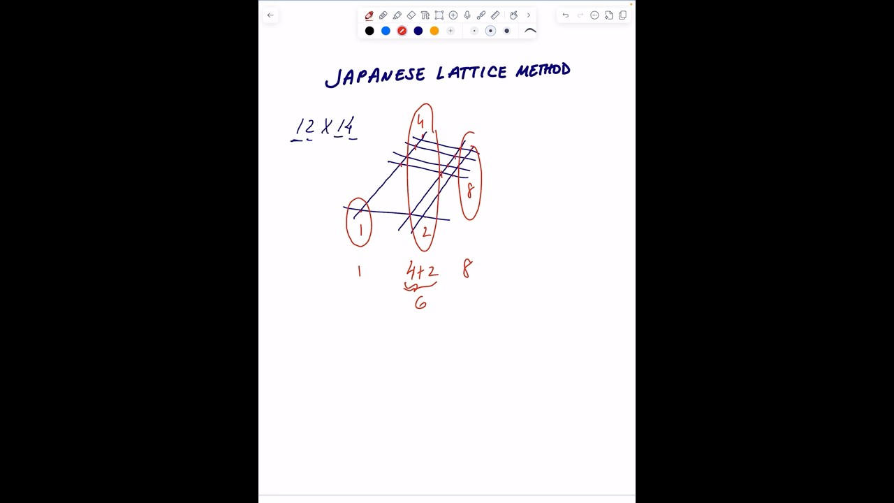 How to quickly multiply ANY two numbers together (Japanese Lattice