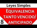 Matemáticas Financieras. Leyes Simples: Equivalencia tanto vencido/ tanto anticipado