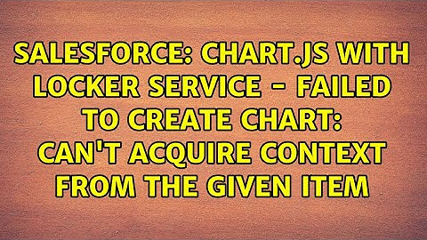 Chart.js with Locker Service - Failed to create chart: can
