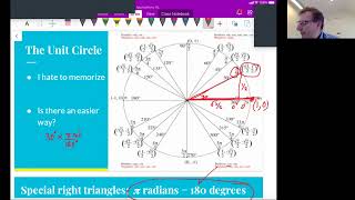 Math Apps HL Unit 7 Video 17:  Sinusoidal models background info; classwork problems 1 - 3 (Ch 8.2)
