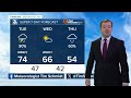 Tim's Evening Forecast