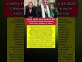 🔥ГОРЬКАЯ ПРАВДА СИМОНЬЯН Почему она ОСТАЛАСЬ одна и какой недуг СКРЫВАЛА #шоубизнес #история
