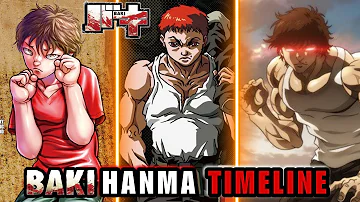 THE STORY OF BAKI HANMA (Complete Timeline 1/2)