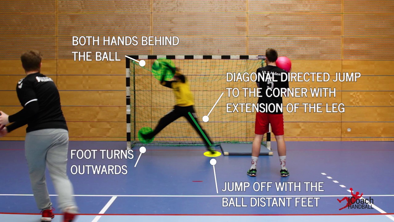 handball tips