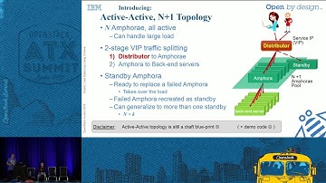 Deep Dive into Elastic Load Balancing Using Octavia