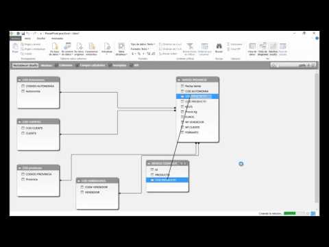 Cómo utilizar Excel Power Pivot para análisis de datos y obtener información significativa - Video