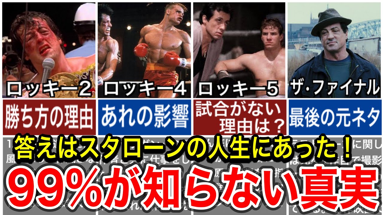 ロッキー』シリーズ完全解説！(『ロッキーvsドラゴ ROCKY 4』公開前