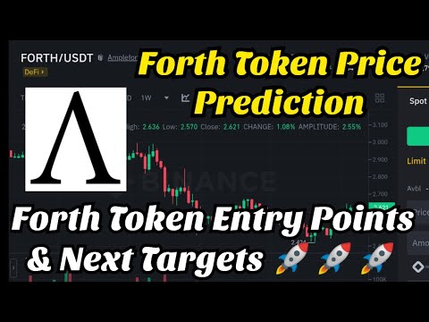   Ampleforth Governance Token Price Prediction Forth Coin Price Prediction Forth Price Prediction