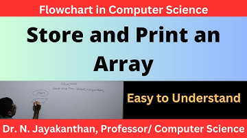 Flowchart for Storing and Printing Values in an Array 🌟